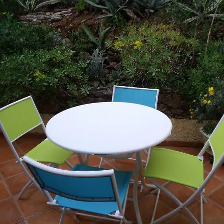 Bord De Appartement